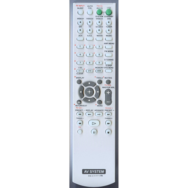 Пульт ДУ Sony RM-AAU013