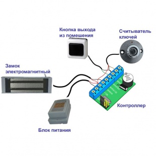 Установка и подключение контроллера